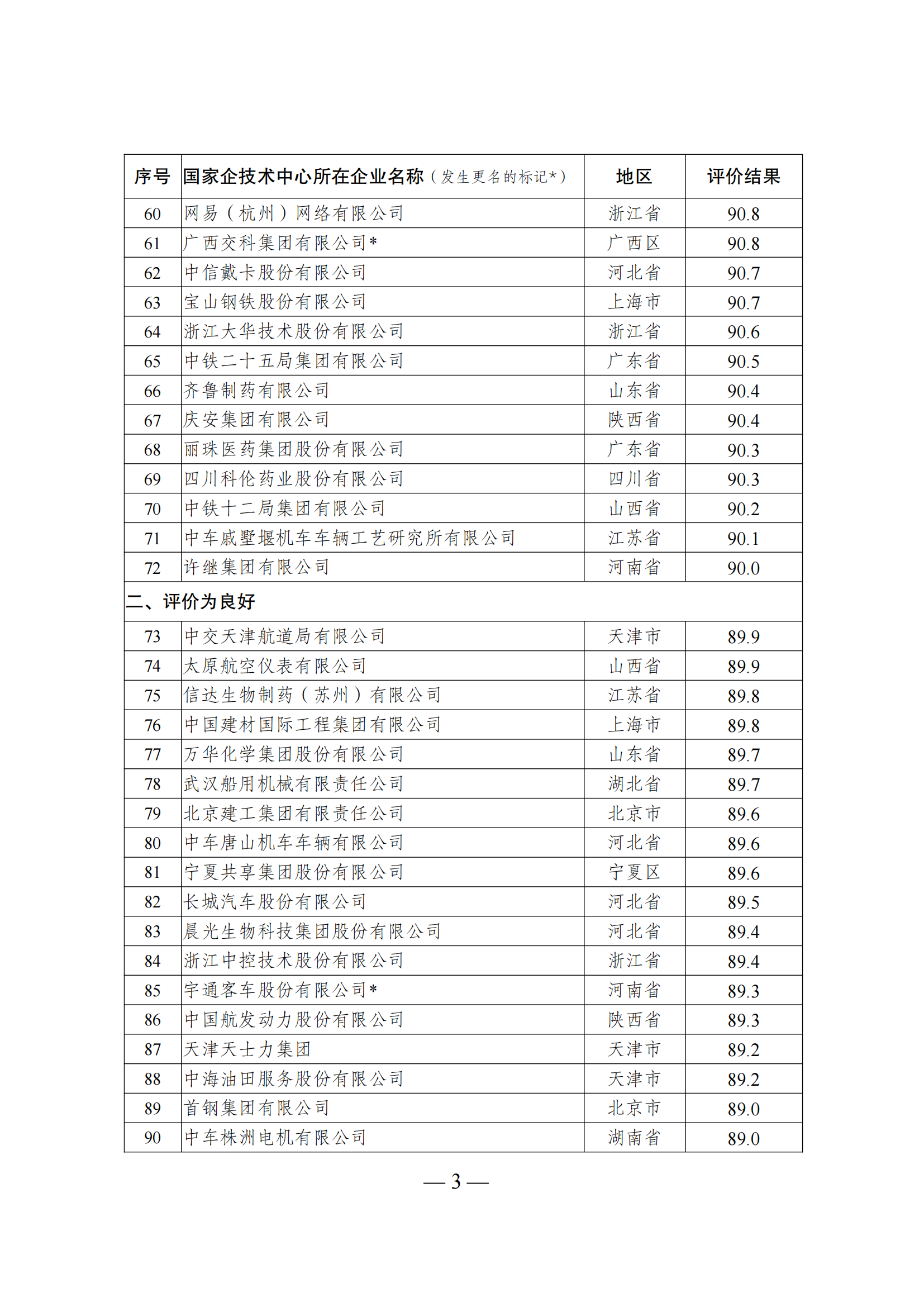 1644917302965067.png 技術中心結果_02.png