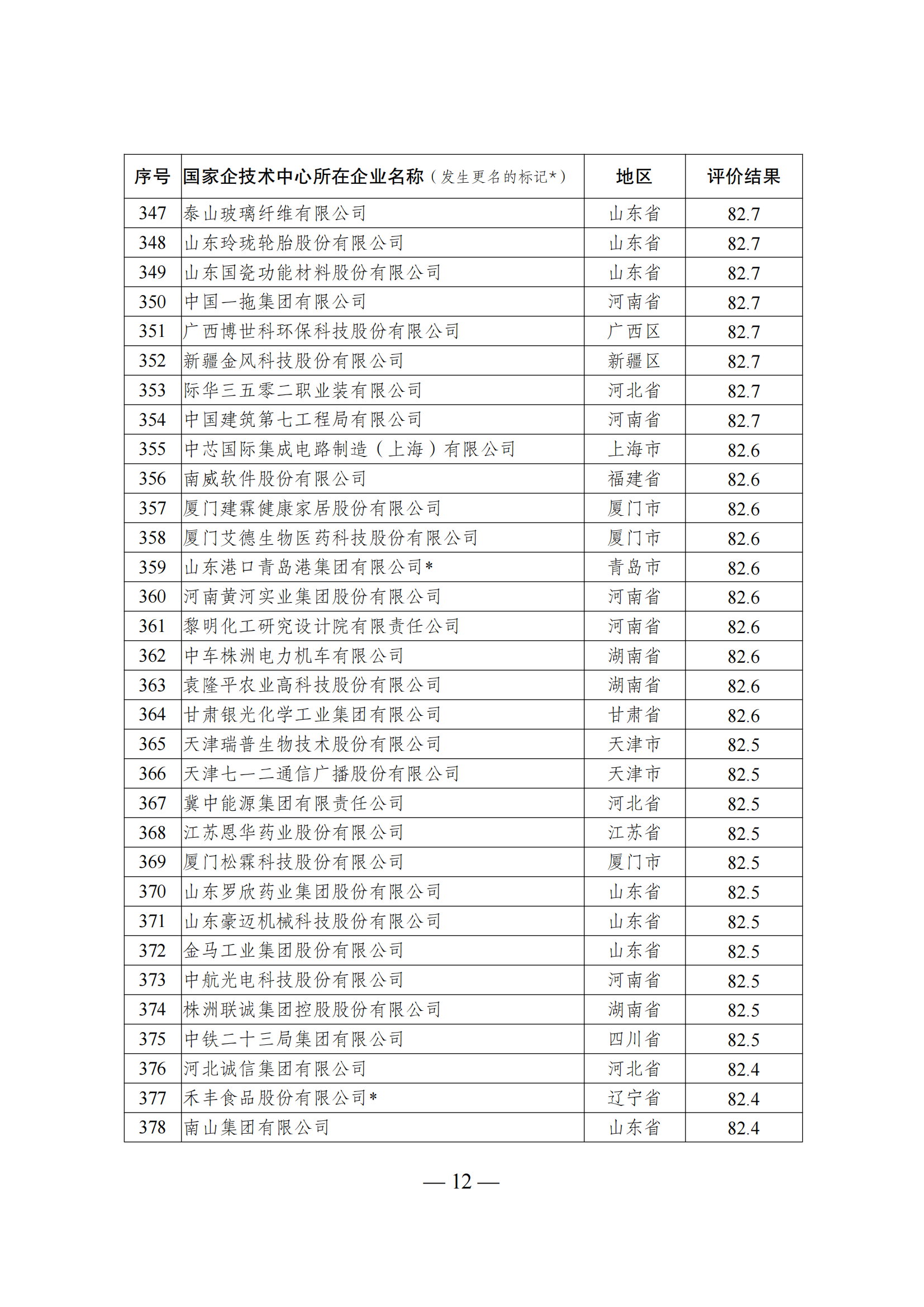 1644917395376416.png 技術中心結果_11.png