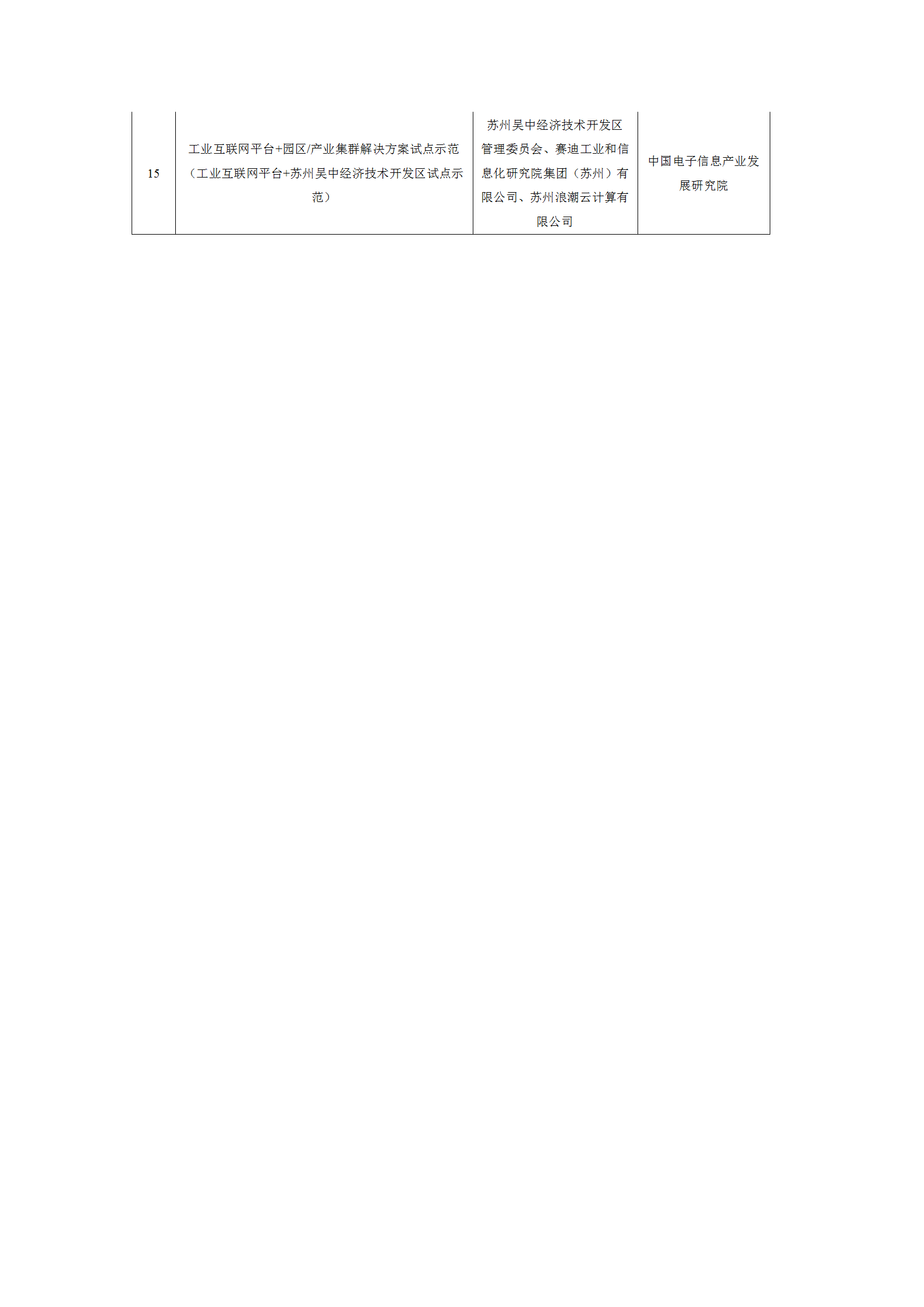 1645004083914067.png 2021工業(yè)互聯(lián)網(wǎng)試點(diǎn)示范項(xiàng)目_10.png