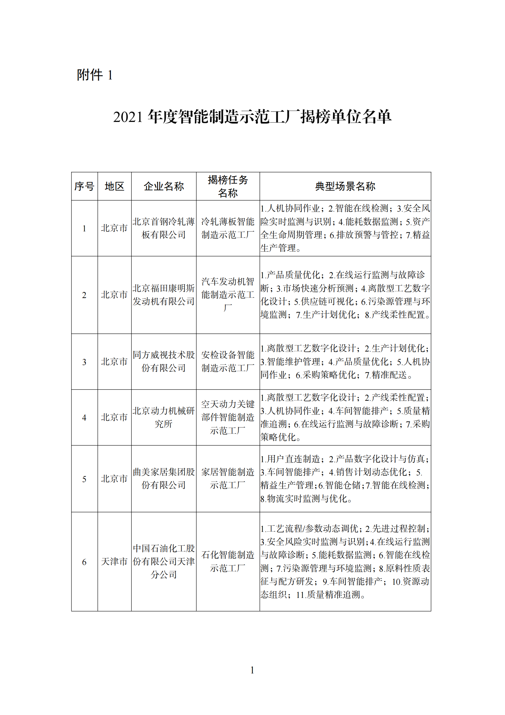 1645176445538502.png 工廠1_00.png