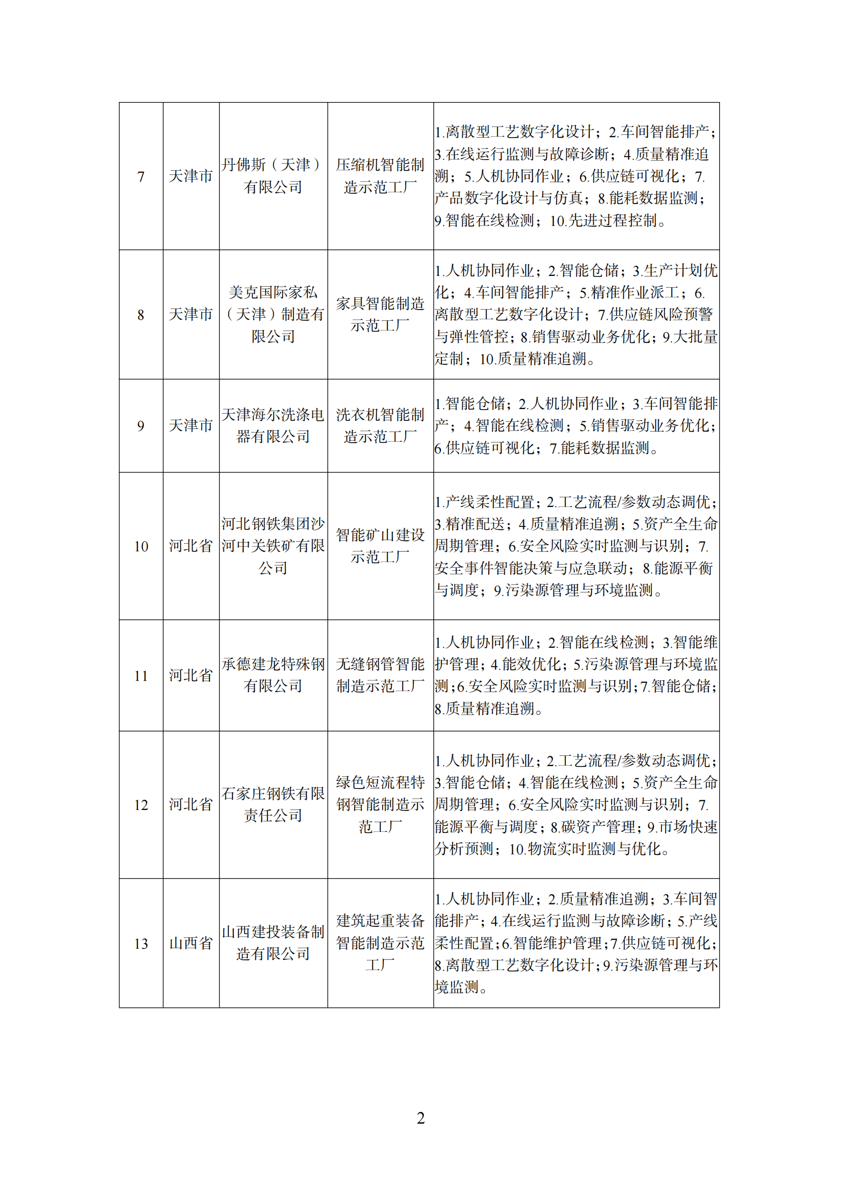 1645176456948330.png 工廠1_01.png