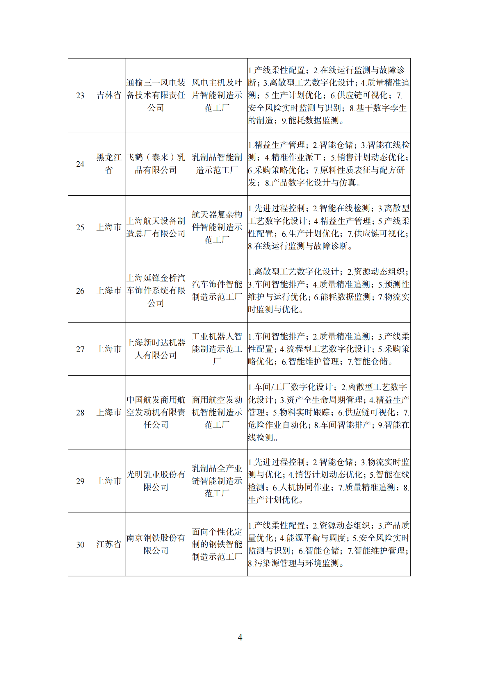 1645176472913854.png 工廠1_03.png