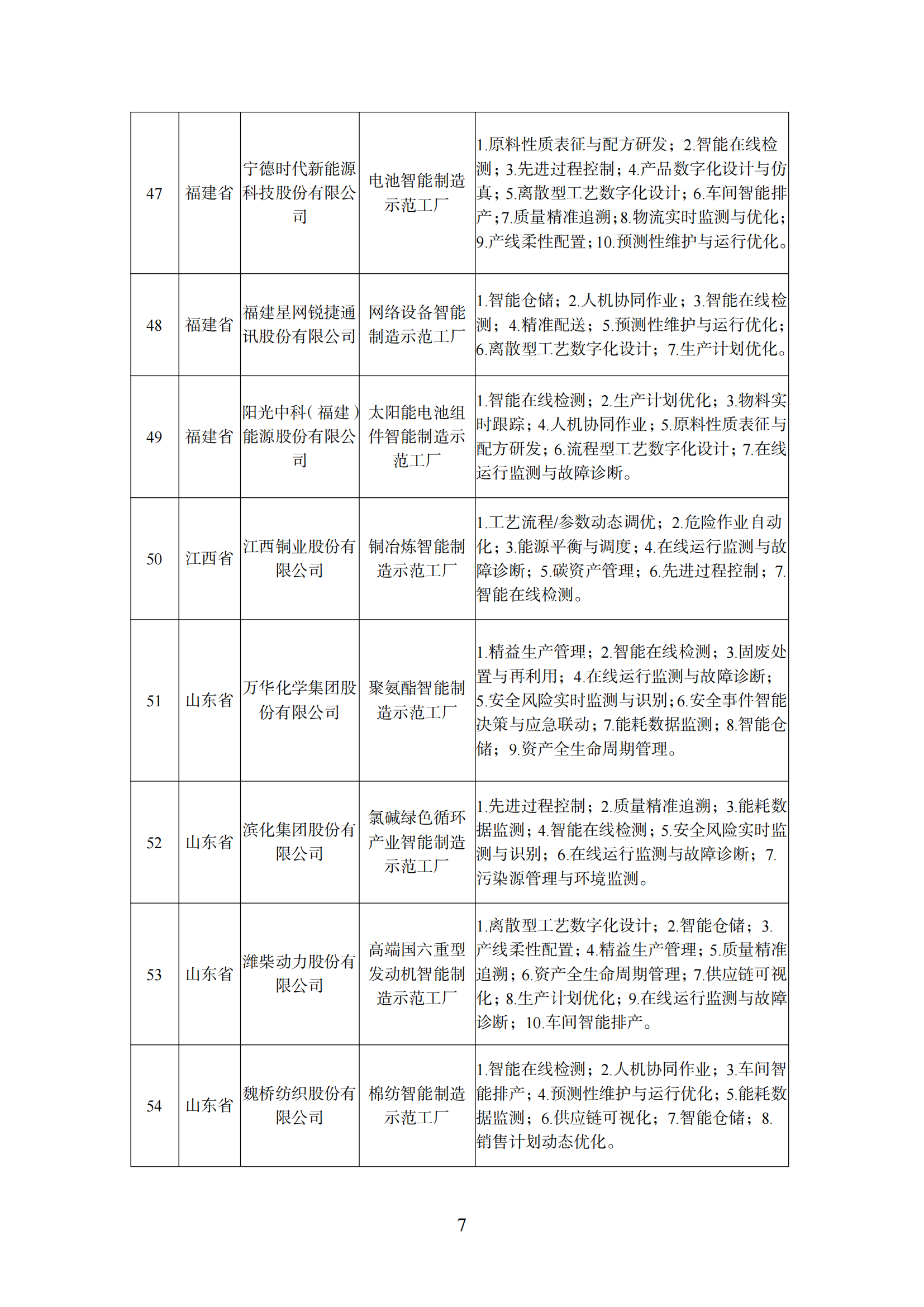 1645176495623147.png 工廠1_06.png