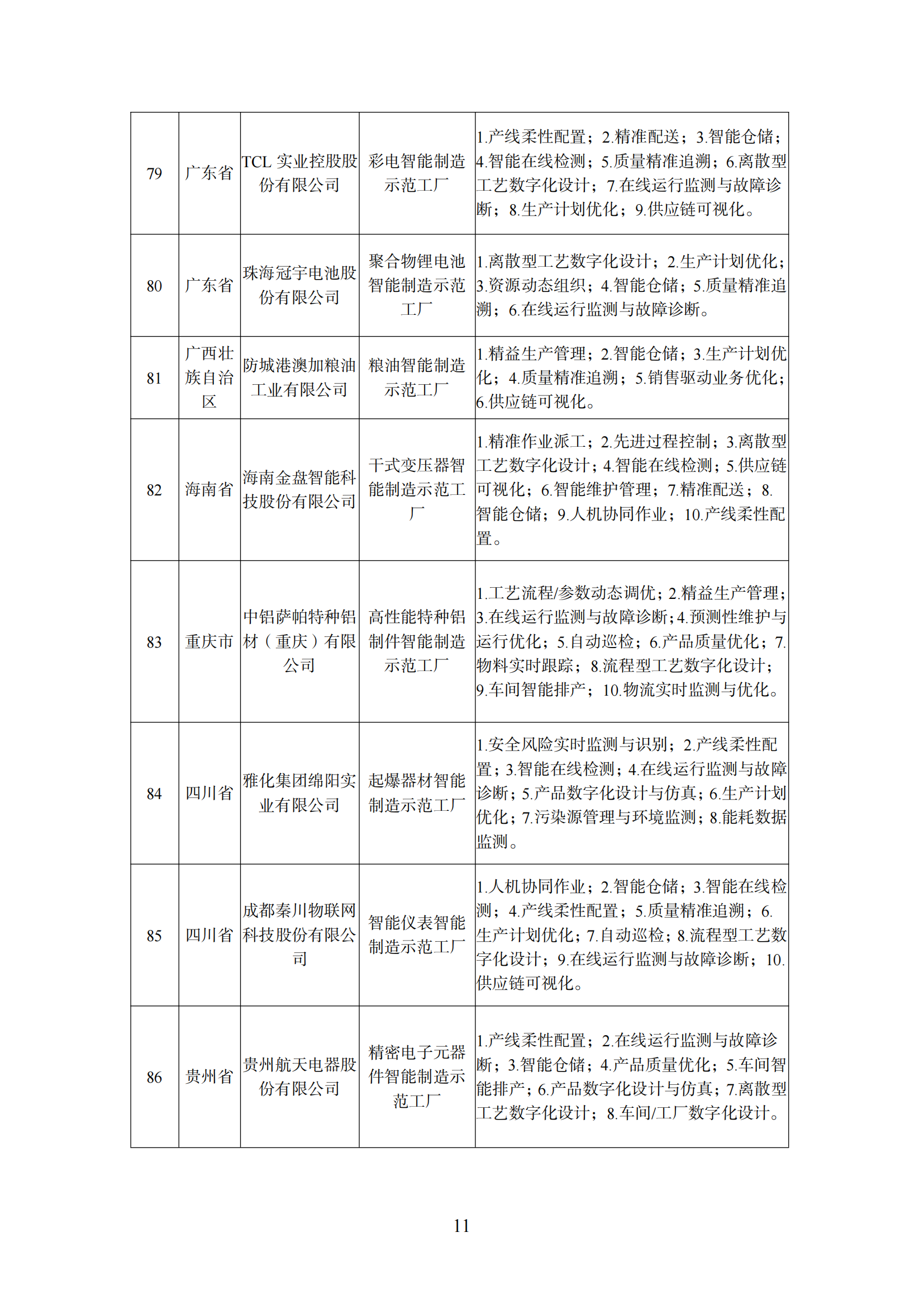 1645176525303660.png 工廠1_10.png