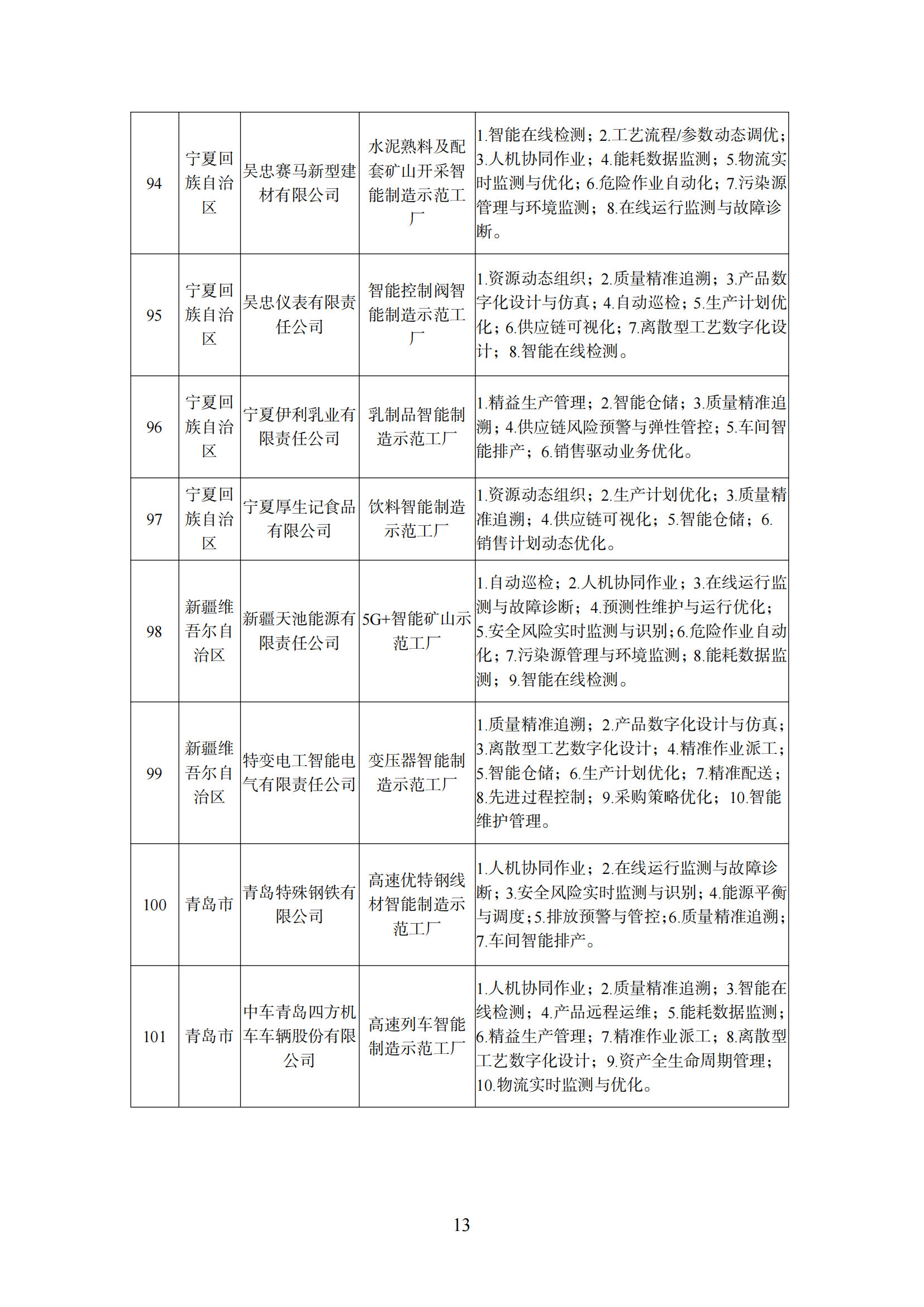 1645176541196887.png 工廠1_12.png