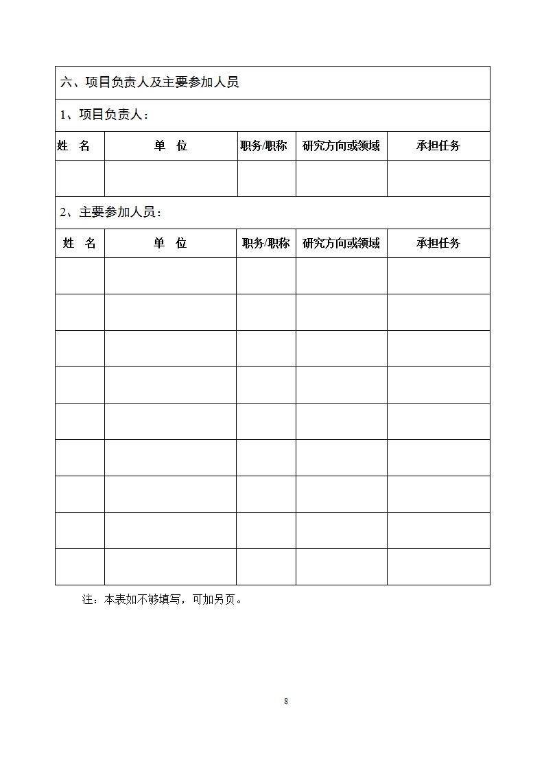 1677746809376895.jpg 3-2課題申報(bào)書(shū)_08.jpg