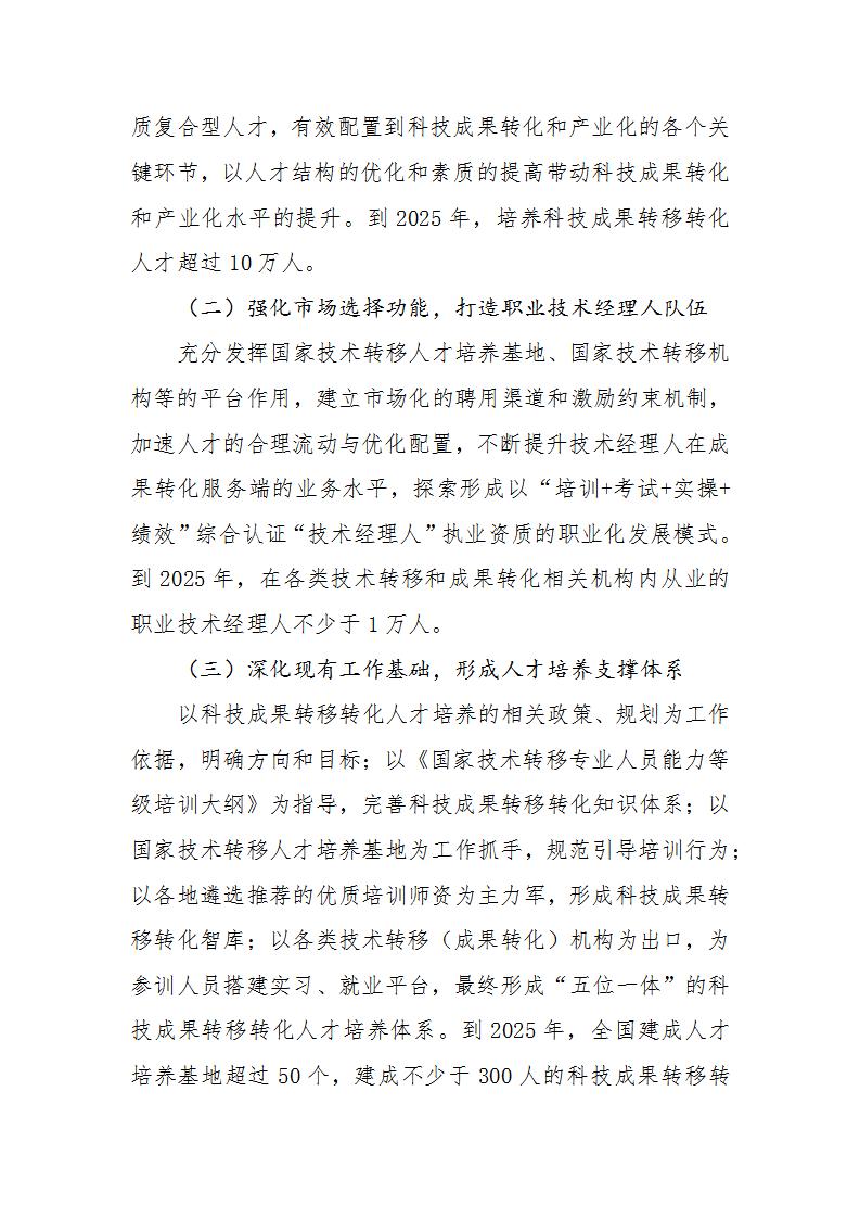 1678789026974238.jpg 成果轉化人才方案_02.jpg