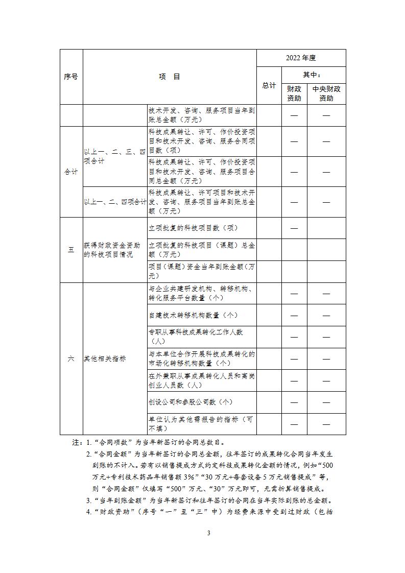 1680256071257444.jpg 研究開發(fā)機構(gòu)2_03.jpg