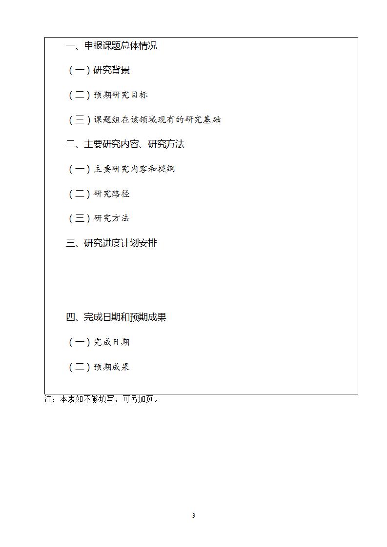 1684147453320593.jpg 2023固定資產(chǎn)投資司課題申報(bào)書_03.jpg