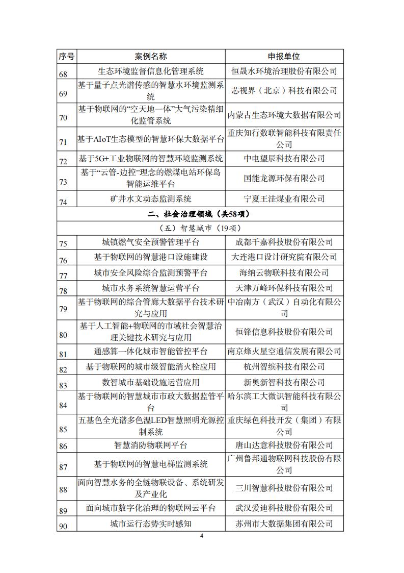 1692008869125841.jpg 8-14物聯(lián)網(wǎng)_03.jpg