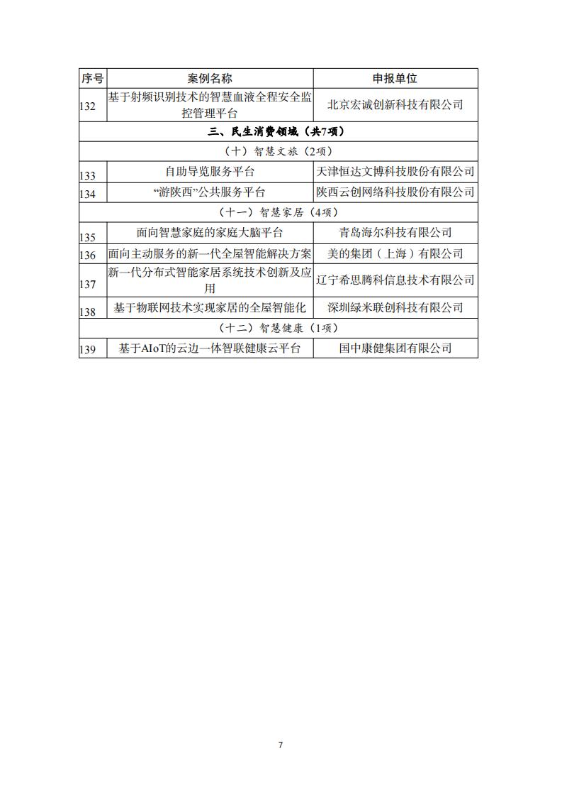 1692008904484358.jpg 8-14物聯(lián)網(wǎng)_06.jpg