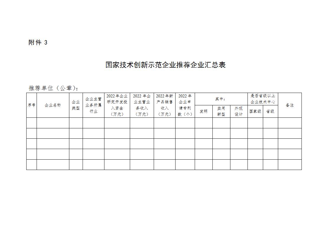 1696841427599726.jpg 附件3國家技術創(chuàng)新示范企業(yè)_01.jpg