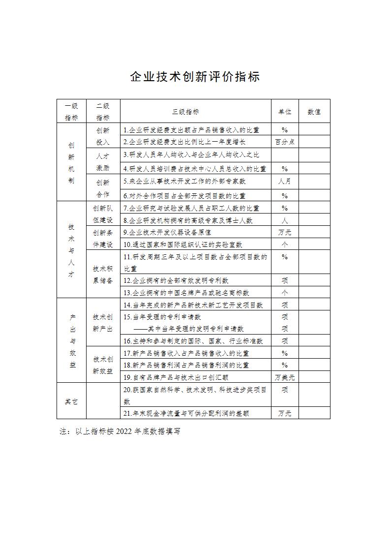 1696841465509956.jpg 附件4國家技術創(chuàng)新示范企業(yè)_03.jpg