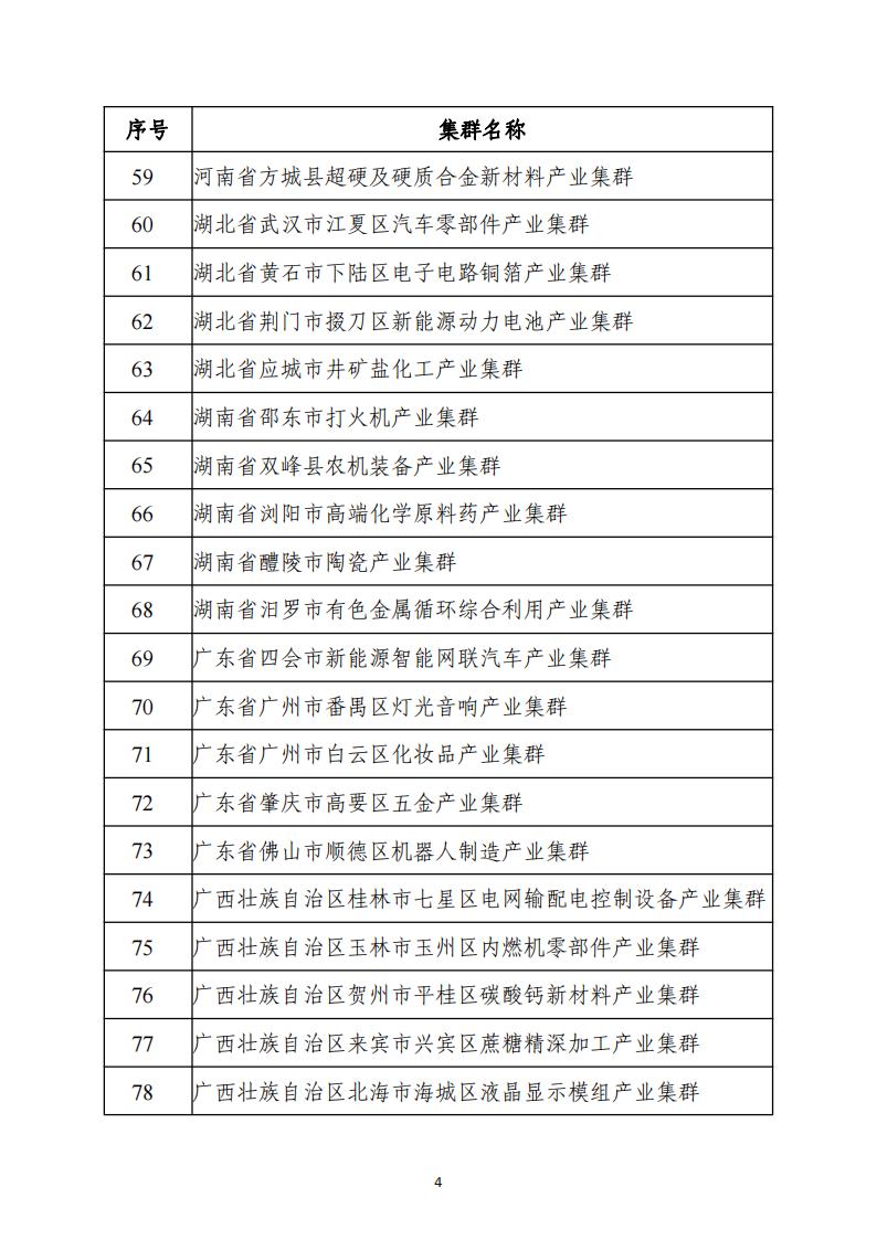 1697621651334581.jpg 10-18中小企業(yè)集群_03.jpg