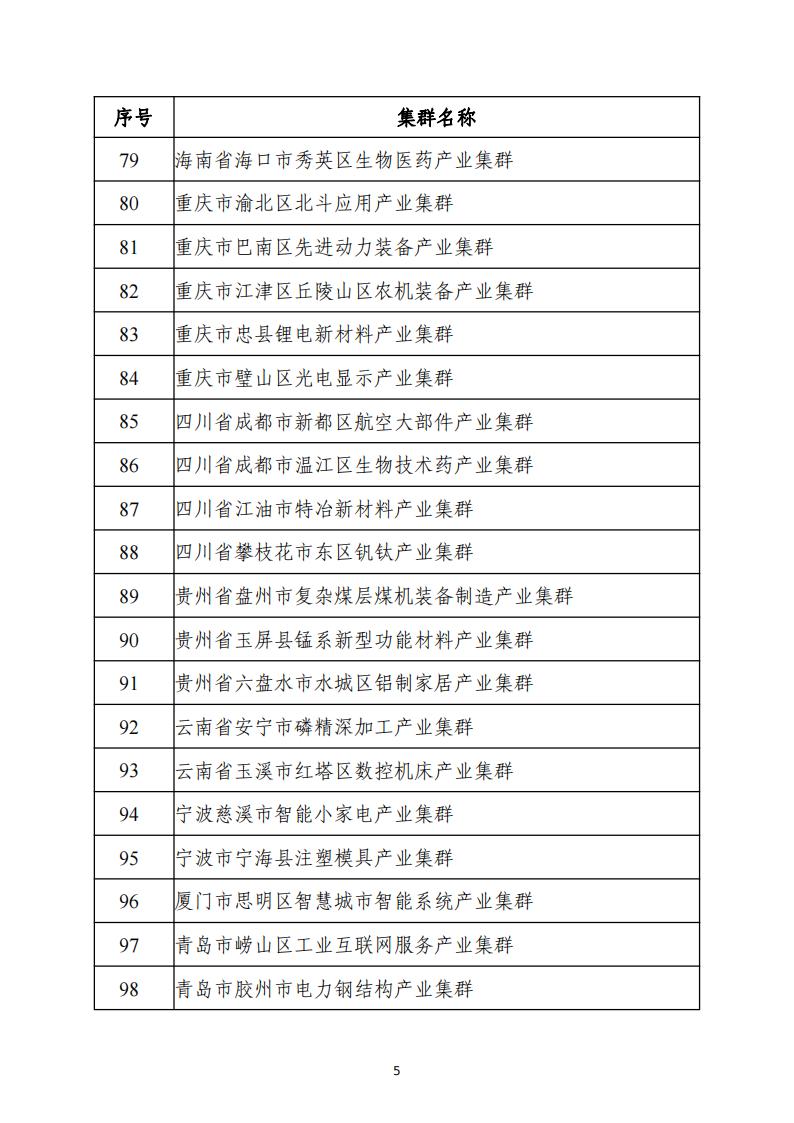 1697621667246291.jpg 10-18中小企業(yè)集群_04.jpg