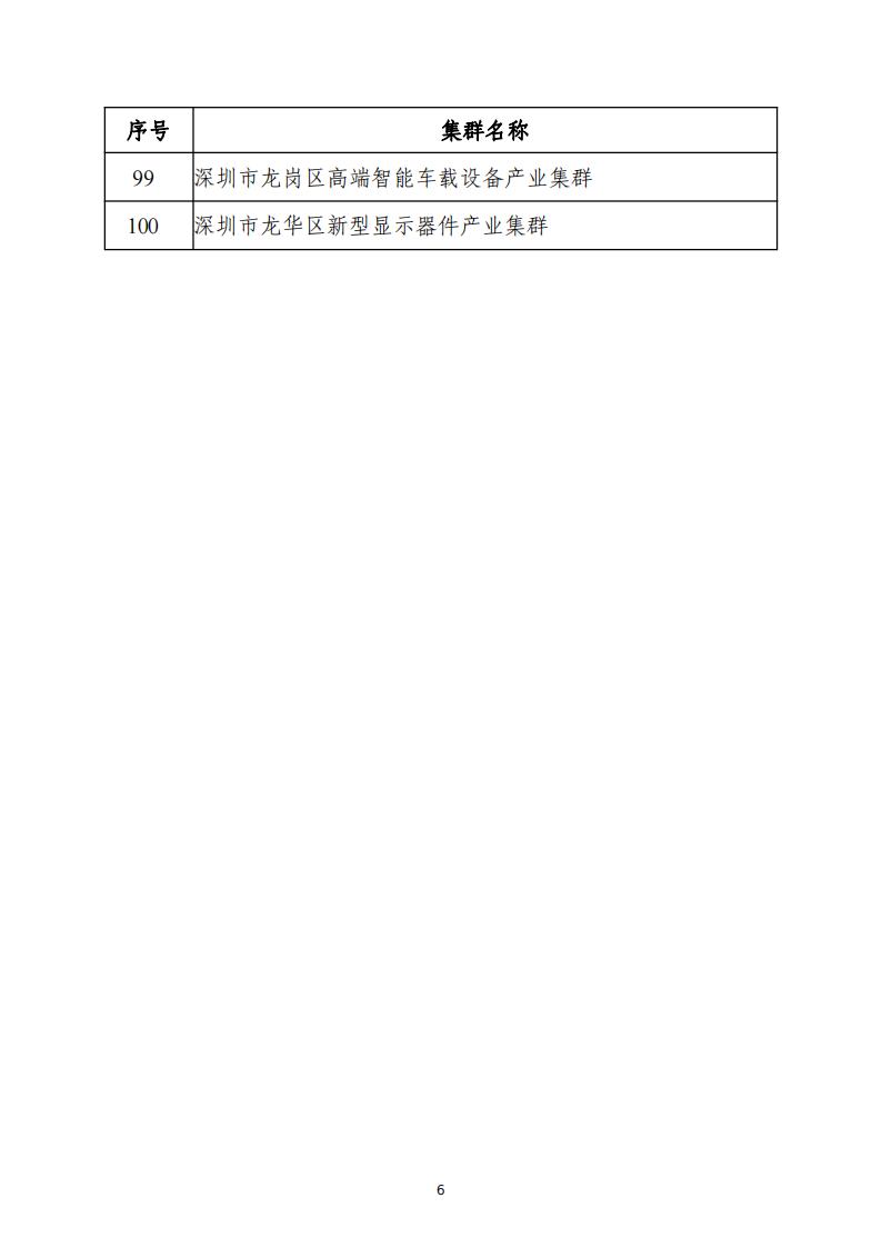 1697621686101083.jpg 10-18中小企業(yè)集群_05.jpg
