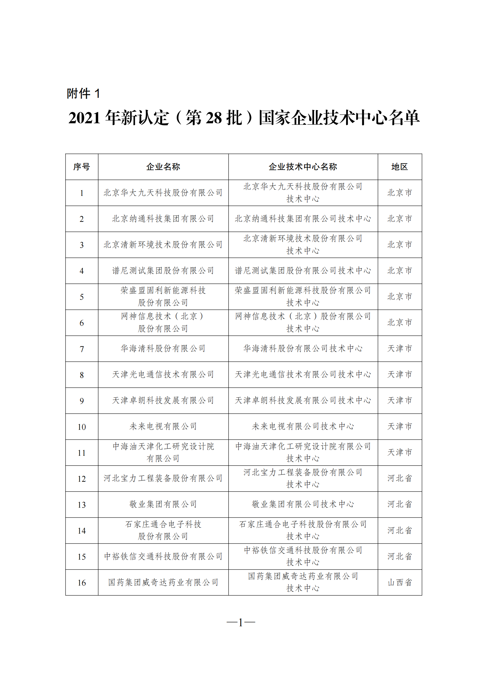 1645605955142919.png 技術中心1_00.png
