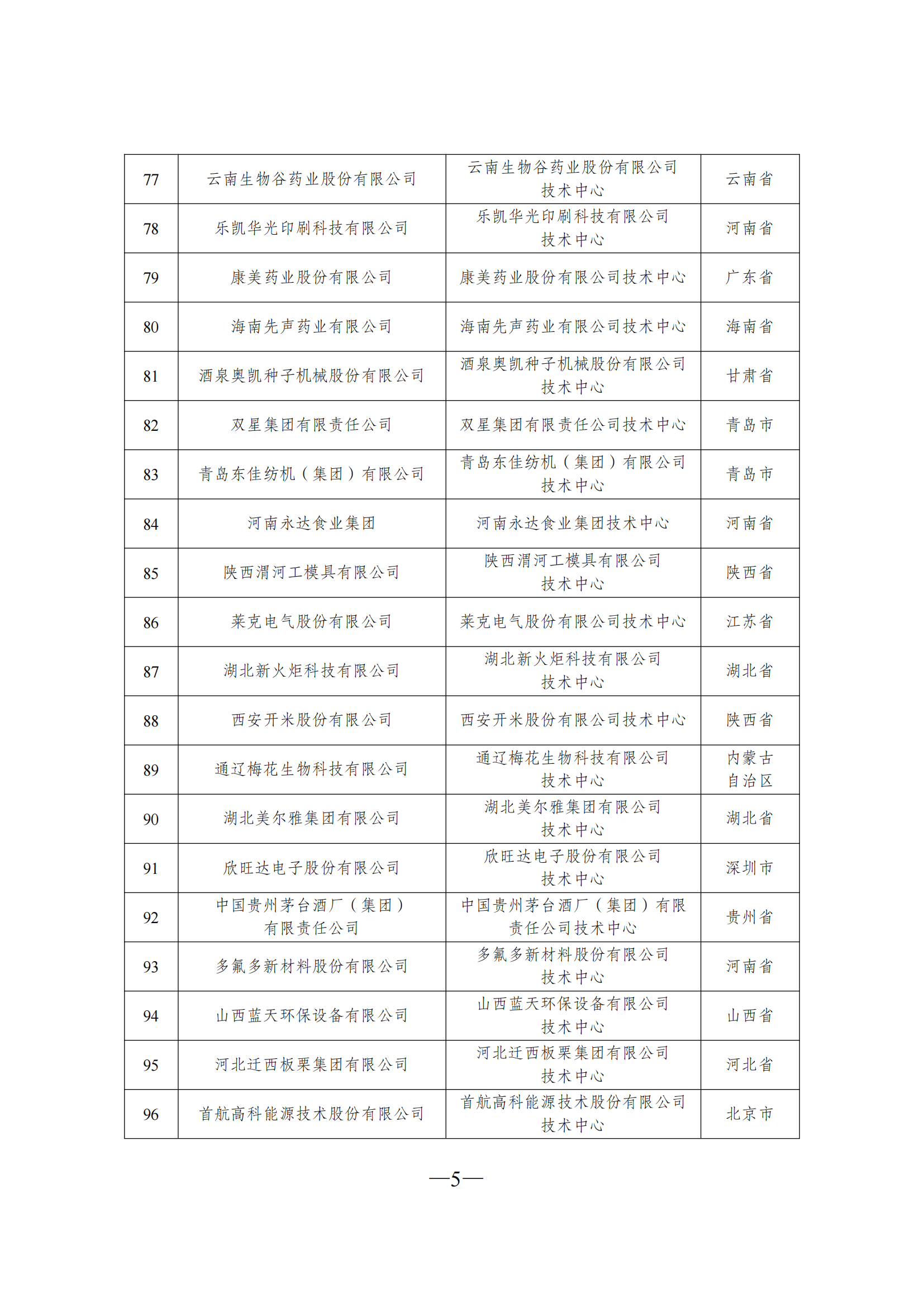 1645606068372105.png 技術中心2_04.png