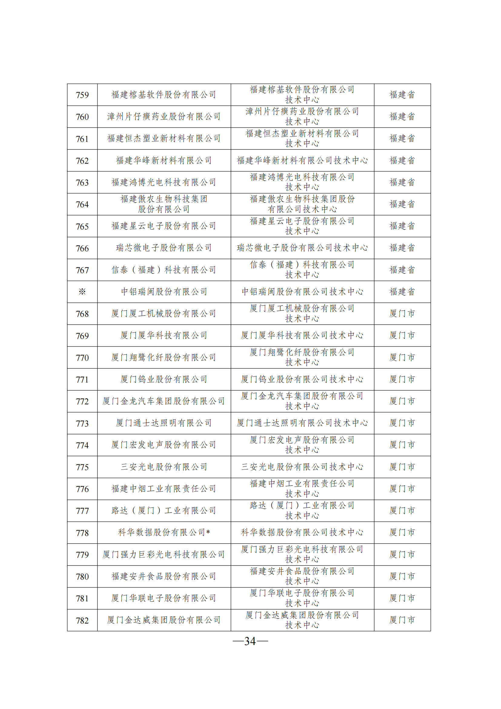 1645606653561055.png 技術中心3_33.png