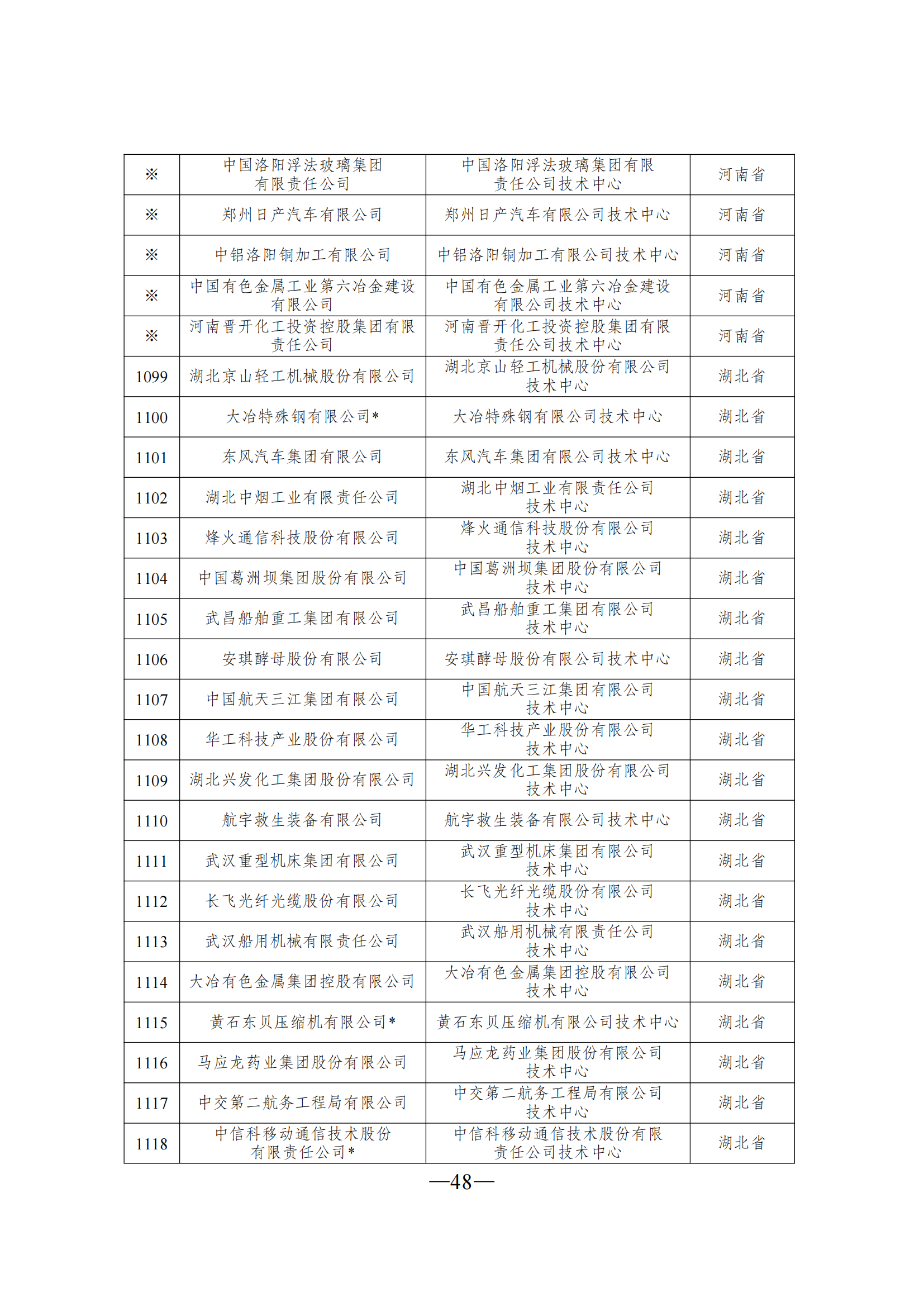 1645607011959020.png 技術中心3_47.png
