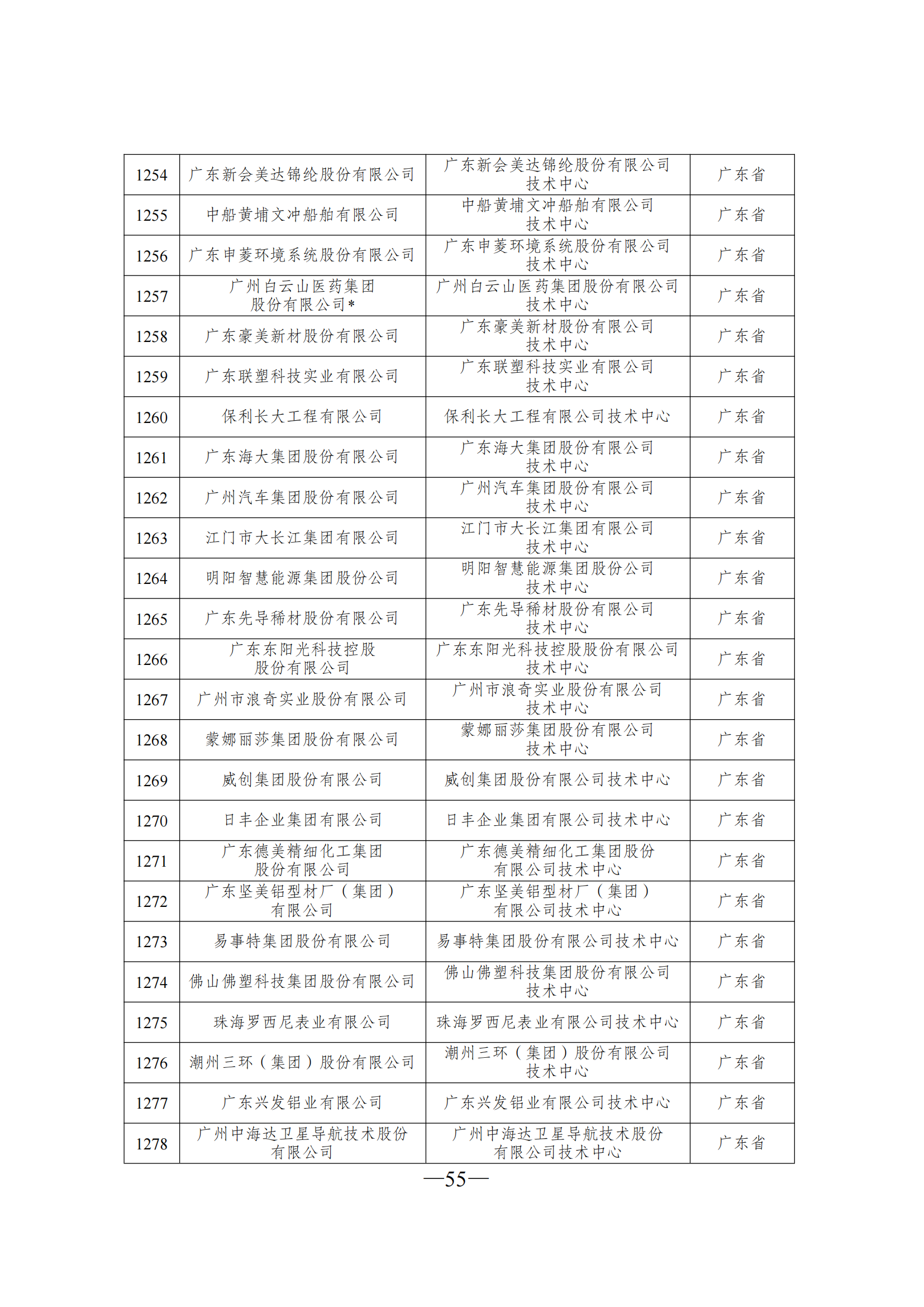 1645607077194377.png 技術中心3_54.png